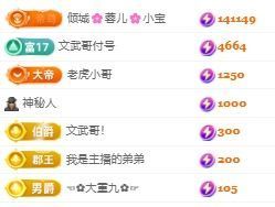 玟玟🌸加油主播照片