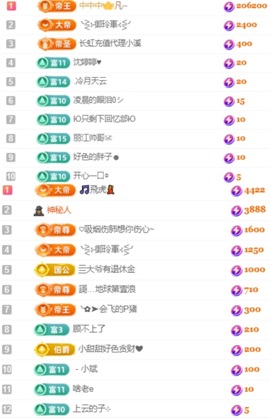 🦄嘿嘿主播照片