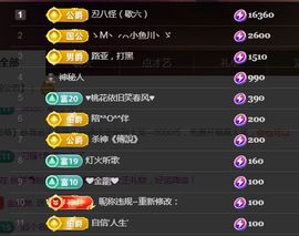 金麒麟安静唱歌🎤的图片