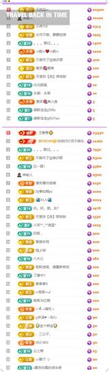 🍀冰雪❤️🍀加油的图片