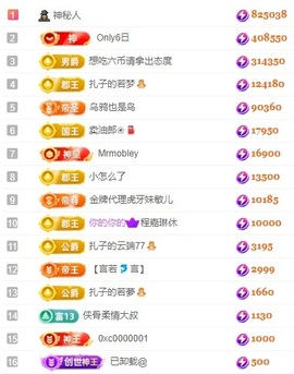 娜扎🧸主播照片
