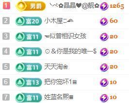 💓小香猪💓的图片