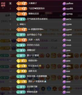 苏苏，越来越好的图片