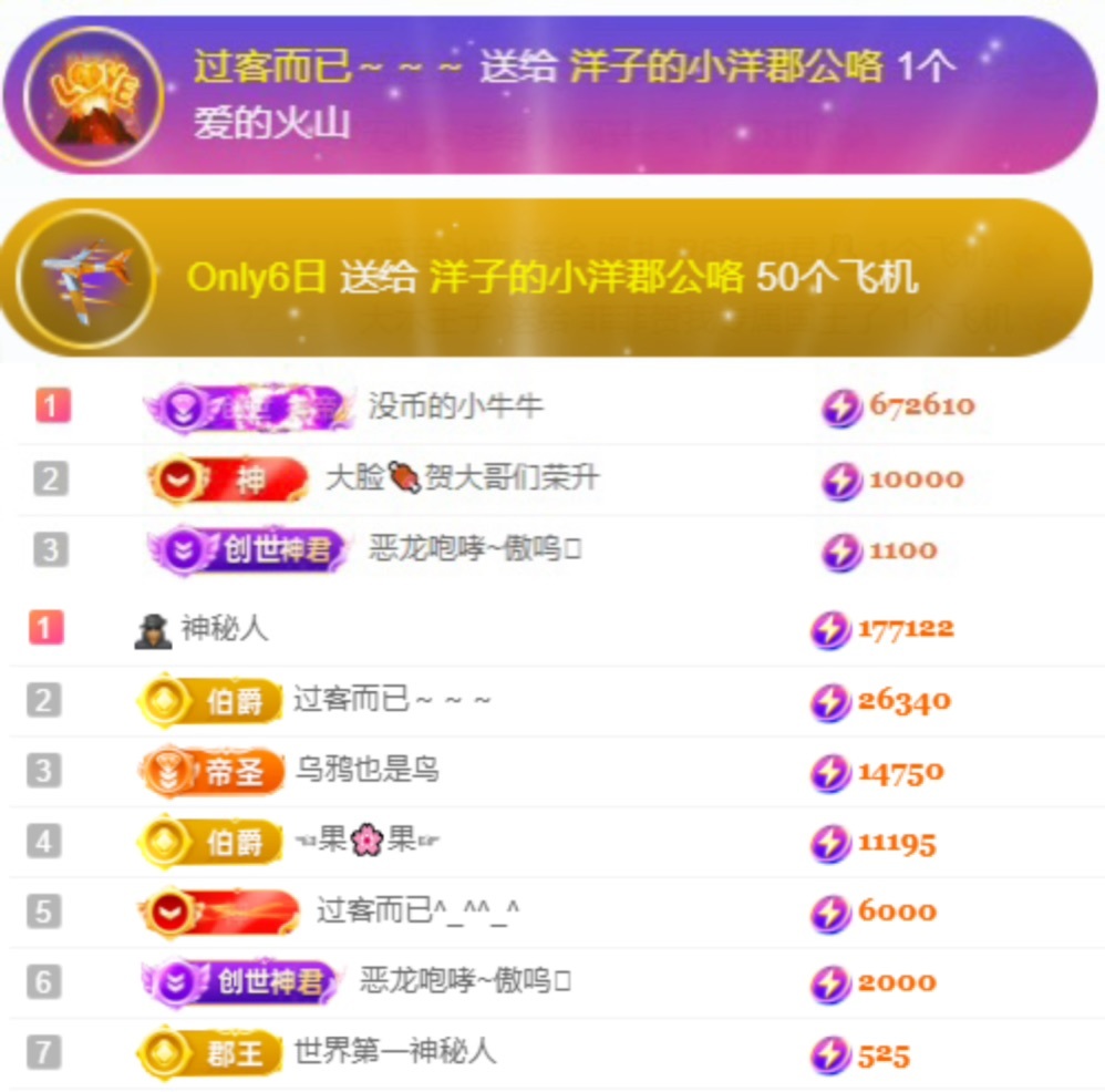 洋子～的图片