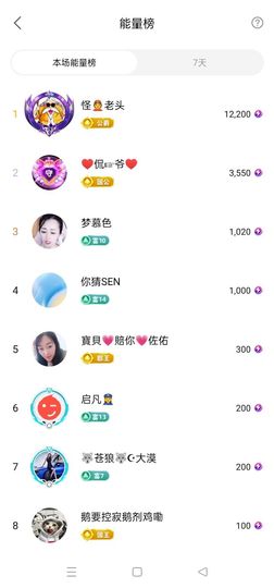 梦心💞缘于遇见主播照片