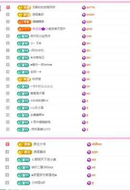 小玲宝🧸安静唱歌主播照片