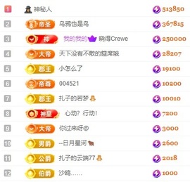 娜扎🧸主播照片