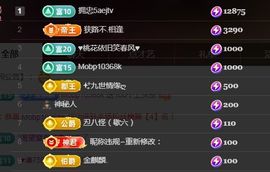 金麒麟安静唱歌🎤的图片
