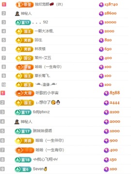 初遇欣颜主播照片