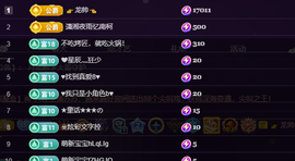 小杨睡不醒丫主播照片