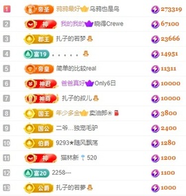 娜扎🧸主播照片