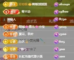 玟玟🌸加油主播照片