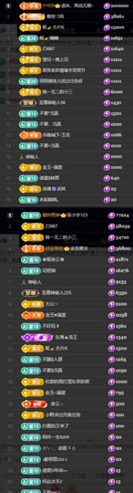 休....的图片