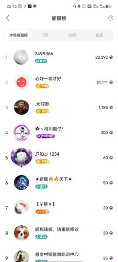 超娃户外鸡鸣三省贵州主播照片