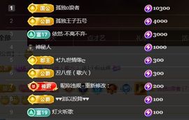 金麒麟好运连连🎤主播照片