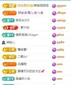 玟玟🌸加油主播照片
