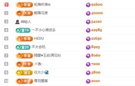 小小♥休主播照片
