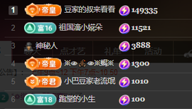 ♚~小巴豆~贪财好色主播照片