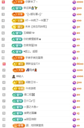 🦄嘿嘿主播照片