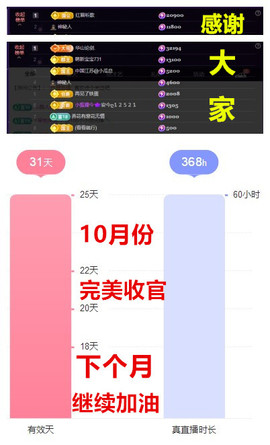 玖❤儿加油主播照片