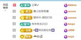 代理小左左✔全天营业主播照片