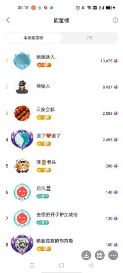 梦心💞缘于遇见主播照片