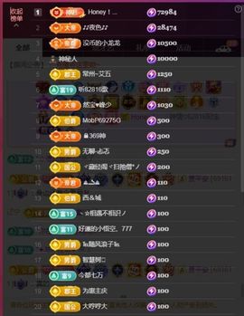 阳阳💕休主播照片
