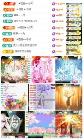 ★︶瑾萱、晚上见的图片