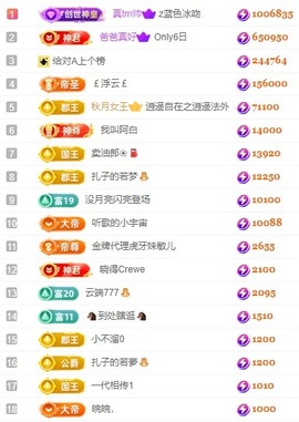 娜扎🧸主播照片