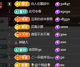 ♚~小巴豆~贪财好色主播照片