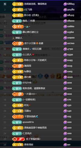 唯爱🌺小艾休一晚主播照片