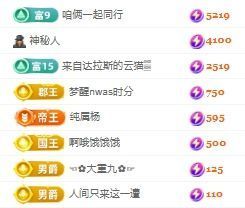 玟玟🌸加油主播照片