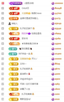 娜扎🧸主播照片