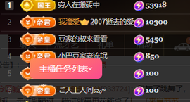 ♚~小巴豆~贪财好色主播照片