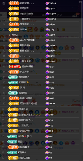 ︶薀昕ぃ的图片