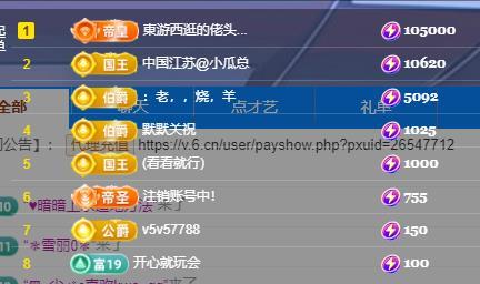 黄老邪-28581的图片