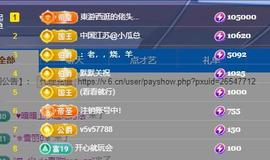 牛生口28581主播照片