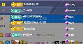 金麒麟好运连连🎤主播照片