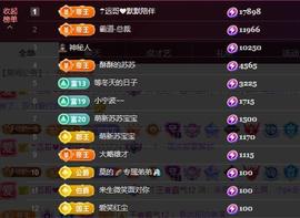 苏苏，越来越好的图片