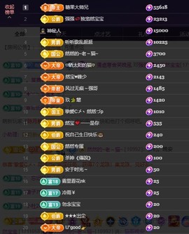 然然然然然然.主播照片