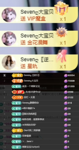 Sevenღ你七七呀主播照片