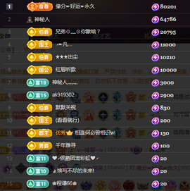 ╭☞呆呆主播照片
