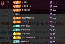 苏苏，越来越好的图片