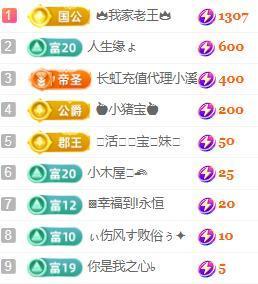 💓小香猪💓主播照片