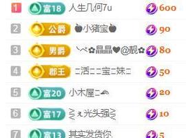 💓小香猪💓主播照片