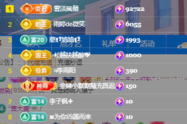 梦然依xin❤️主播照片