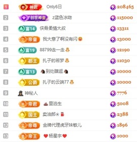 娜扎🧸主播照片