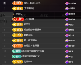 ╭☞呆呆主播照片