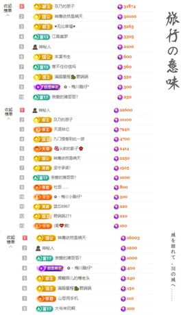 菲儿💗求陪伴主播照片