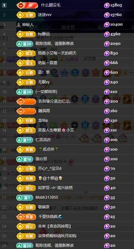 唯爱🌺小艾休一晚主播照片